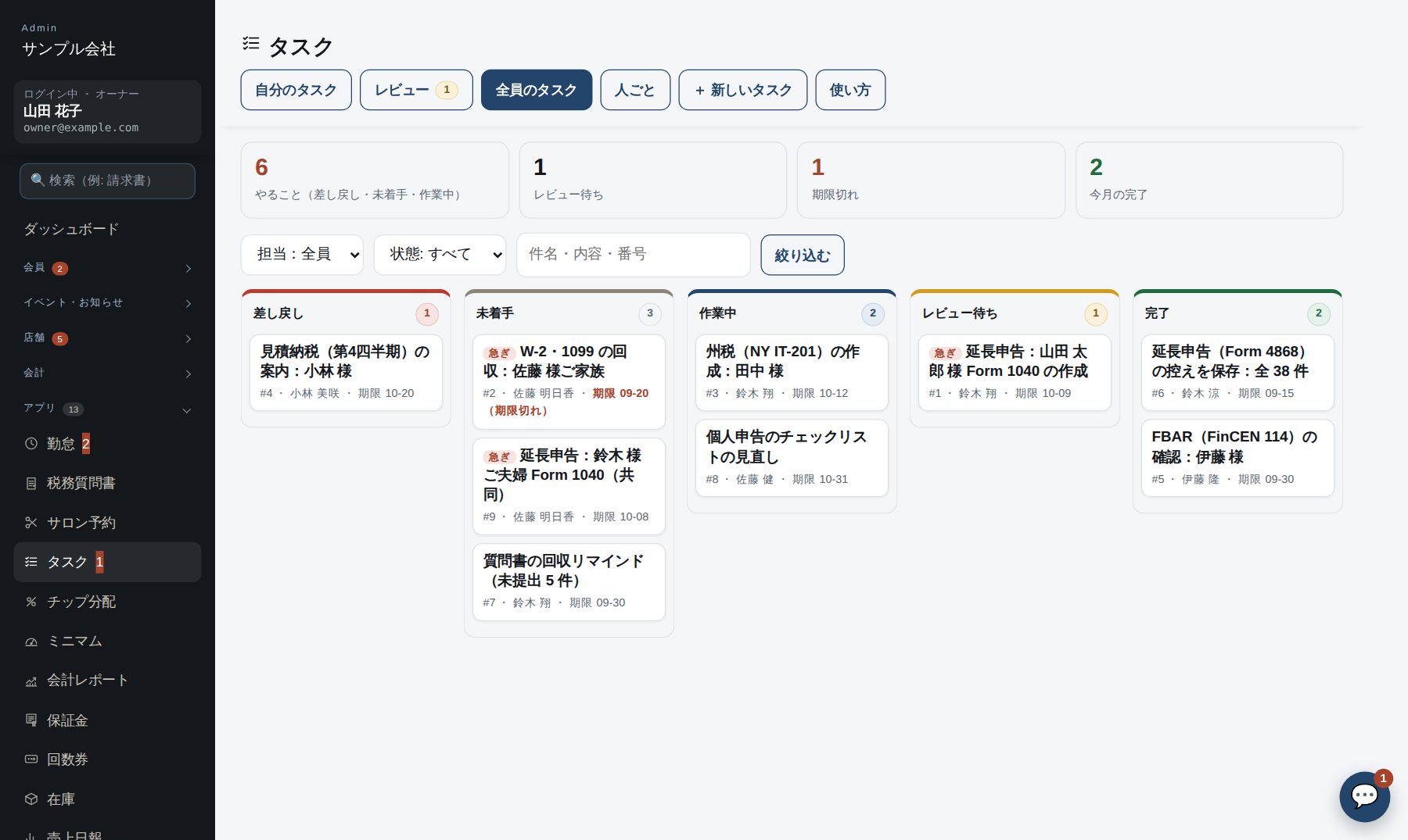全員のタスク。状態ごとの列で、期限切れは赤