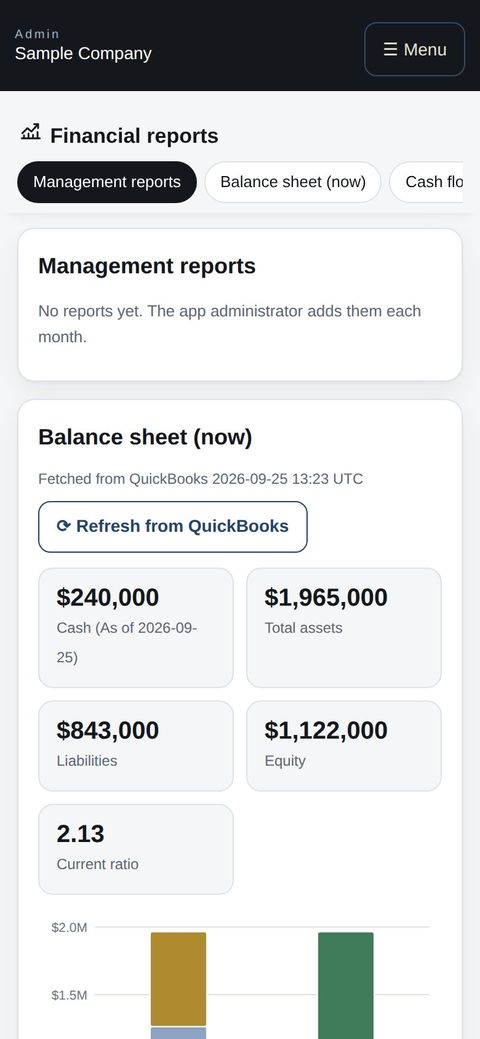 Owner: balance sheet (now)