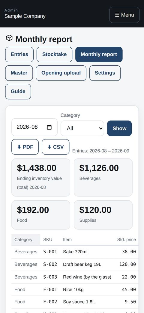 The monthly report on a phone