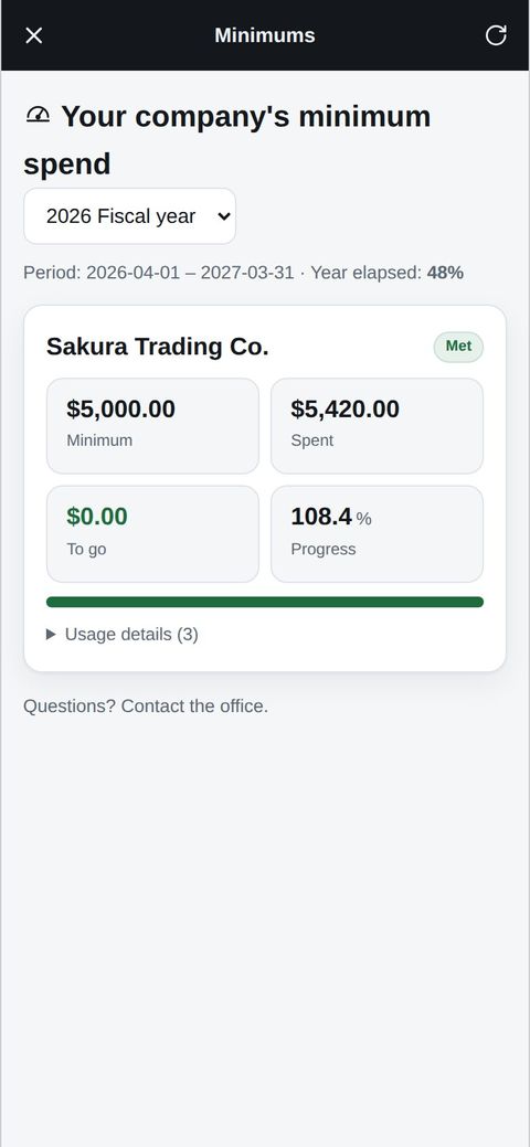 Corporate contact: their company's minimum