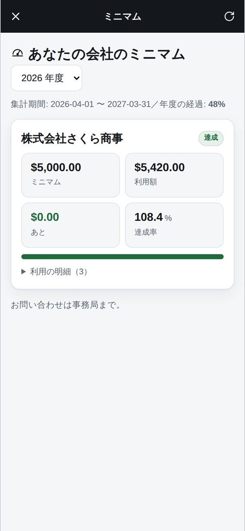 ミニマム(年間最低利用額)|業務アプリの機能 法人会員:自社のミニマム
