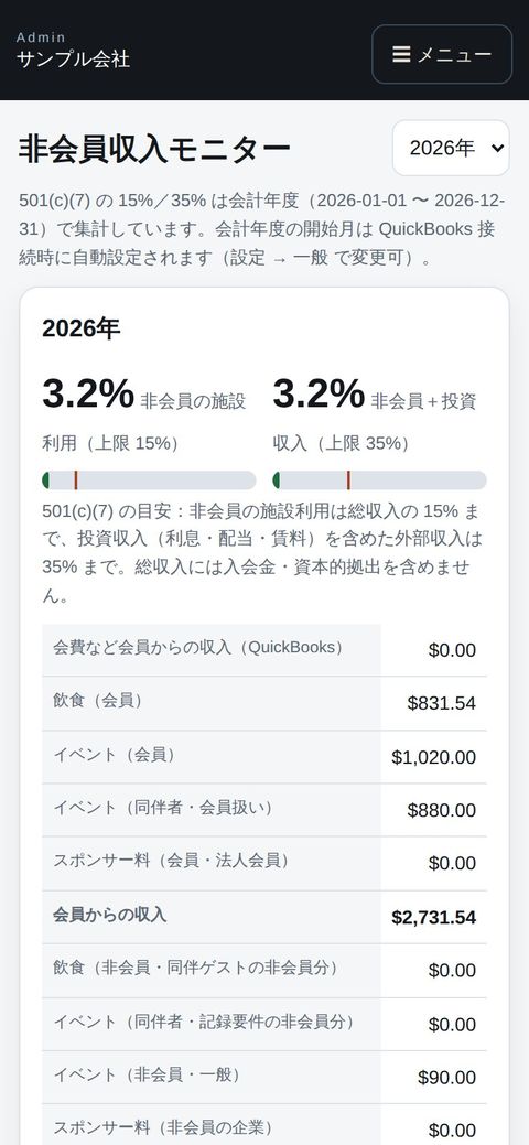 事務所：スマホで非会員収入モニター